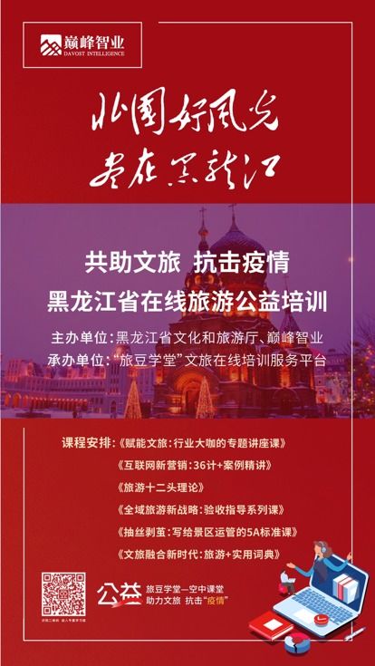 黑龍江省文旅廳線上培訓與藝術交流雙輪驅動，助力文旅行業提質升級